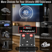 ClonerAlliance UHD Pro